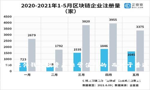 比特币加密钱包的费用问题因多种因素而异。以下是对这个问题的详细分析。

### 比特币加密钱包的类型

在讨论比特币加密钱包是否要钱之前，我们需要了解不同类型的比特币钱包。

1. 软件钱包
软件钱包是最常见的比特币钱包类型，它们包括桌面钱包、移动钱包和网络钱包。大多数软件钱包是免费的，因为它们的开发者通常通过其他方式盈利，比如收取交易费用或者提供增值服务。

2. 硬件钱包
硬件钱包是专门的设备，用于安全存储比特币和其他加密货币。由于其高安全性，硬件钱包通常需要购买，价格从几十到几百美元不等。

3. 钱包服务平台
一些在线平台提供比特币存储服务，这些平台可能会收取使用费用或者管理费用。然而，这些服务的费用通常较低，甚至可以免除。

### 费用问题的具体分析

1. 软件钱包的费用
大多数软件钱包是免费的，但在使用过程中，用户可能会面临交易费用。每当用户进行比特币转账时，都会产生一定的网络手续费。这些费用通常由用户自定义，但确实有些钱包建议合适的费用水平，以便确保交易能够快速确认。

2. 硬件钱包的费用
如果你选择使用硬件钱包，必须考虑其初始购买成本。虽然硬件钱包可以让你的加密资产更加安全，但它们的价格会因品牌和功能的不同而差异很大。这样的投资是值得的，尤其是对于长期持有较大数量比特币的用户而言。

3. 钱包服务平台的隐藏费用
虽然一些平台提供免费的基本服务，但用户在进行加密货币交易时应注意潜在的费用。例如，有些平台可能会收取存款和取款费用，或者在交易过程中收取一定比例的手续费。因此，在选择在线钱包服务时，用户应仔细查看条款。

### 使用比特币钱包的优势与风险

1. 安全性
无论是软件钱包还是硬件钱包，它们的主要优势在于提供安全的加密环境。尤其是硬件钱包，由于它们不与互联网连接，使得黑客几乎无法访问。真心觉得，在考虑安全性方面，硬件钱包确实是个不错的选择。

2. 便捷性
相较于传统银行系统，加密钱包提供了更高的便捷性。用户可以随时随地转账，无需经过繁琐的审批。然而，这也伴随着一定的风险。在便捷的同时，用户需要对自己的私钥有高度警惕，一旦丢失，可能导致无法找回资产，真是有点遗憾。

### 常见问题与解答

1. 钱包需要支付哪些相应的费用？
用户在使用比特币钱包时，可能会遇到以下几类费用：
ul
    listrong交易费用：/strong每次进行转账时，网络会收取一定的费用，通常是由用户设定。/li
    listrong存取款费用：/strong在一些在线钱包和交易平台上，存款和取款可能需要支付一定的费用。/li
    listrong服务费用：/strong一些钱包服务提供额外的功能，可能会有 monthly subscription 或者其他形式的服务费。/li
/ul

2. 如何选择适合自己的钱包？
选择适合自己的比特币钱包时，需要考虑以下几个方面：
ul
    li安全性：确保钱包具备良好的安全性，尤其是对私钥的保护。/li
    li易用性：选择简单易用的钱包，尤其是对于初学者。/li
    li费用透明：了解各种费用的明细，避免隐性收费。/li
    li支持的加密货币种类：如果你考虑投资其他加密货币，确保钱包支持你想要的资产。/li
/ul

综上所述，比特币加密钱包是否要钱，主要取决于你选择的类型以及使用方式。对于希望长期安全存储比特币的用户来说，硬件钱包投资是非常值得的。而对于普通用户，选择免费的软件钱包也能满足基本需求。随着加密市场的发展，钱包服务也在不断演进，用户的选择将更加丰富。

在使用比特币钱包的过程中，务必保持警觉，谨防诈骗与网络攻击。真心觉得，安全永远是第一位的，良好的预算与合理的钱包选择将有助于获得更顺畅的加密货币体验。