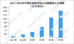 关于“雷达钱包USDT怎么转到火币”的