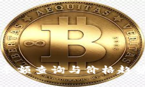 以太坊钱包余额查询与价格趋势的未来展望
