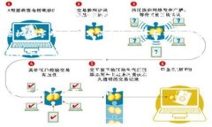 比特币钱包的密码长度没有固定的标准