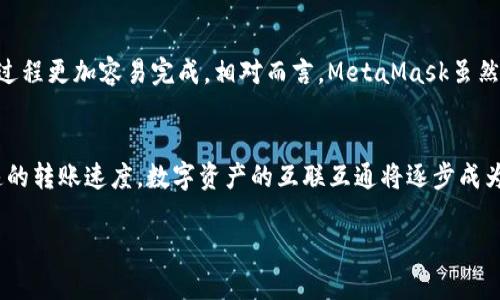 ### 对于“tp钱包可以跨链转USDT吗”的详细解答

一、TP钱包与跨链转账的背景
在区块链技术快速发展的今天，数字货币的使用越来越普遍，各类钱包应运而生。其中，TP钱包作为一款多功能数字资产钱包，因其便捷的操作和丰富的功能而受到用户的青睐。用户们纷纷寻找高效、安全的方式来管理自己的资产，尤其是在不同链之间的转账，成为了一个亟待解决的需求。

二、什么是跨链转账？
跨链转账是指在不同区块链网络之间进行数字资产的转移，以便用户能够在不同的区块链资产间进行交易和管理。由于每个区块链都有其独特的协议，跨链转账涉及到多种技术，如跨链桥（Cross-Chain Bridge）或其他的互通机制。

三、TP钱包的功能特点
TP钱包除了支持基本的代币管理外，还具备一些独特的功能。例如，TP钱包支持多种数字资产，包含比特币、以太坊、USDT等主流货币。同时，它还提供了便捷的交易体验，用户能够轻松地在不同资产之间进行交易。

四、TP钱包支持跨链转账的现状
关于TP钱包是否支持跨链转账USDT的问题，答案是肯定的。TP钱包自带的跨链功能使得用户能够在不同的区块链之间转移USDT等资产。具体而言，用户只需选择转账的链，输入接收地址和转账金额，系统会自动处理相关的链间转账操作。

五、如何在TP钱包中进行跨链转账USDT
如果你想在TP钱包中进行跨链转账USDT，以下是简要的步骤：
ol
    li首先，确保你的TP钱包已经安装并创建了相应的账号。/li
    li打开TP钱包，选择“转账”，然后选择“跨链转账”选项。/li
    li选择USDT作为你要转账的资产，并选择源链和目标链。/li
    li输入接收地址和要转账的金额，确认无误后提交申请。/li
    li等待系统确认，通常几分钟内就会完成转账。/li
/ol

六、跨链转账的安全性考虑
虽然跨链转账为用户提供了极大的方便，但安全性问题仍然不能被忽视。在进行跨链转账时，用户应深入了解各个不同区块链的安全协议以及TP钱包的具体安全功能。此外，强烈建议用户开启双重认证，提高账户的安全防护。

七、跨链转账的手续费问题
在执行跨链转账时，用户需要支付一定的手续费。具体的手续费可能因区块链的不同而有所差异。因此，在进行转账前，不妨提前了解一下这方面的信息，以便根据实际情况做出合理的决定。

八、用户反馈与案例分析
众多的TP钱包用户已分享了他们的跨链转账经验。很多用户表示，TP钱包的操作界面友好，能够轻松完成需求。然而也有用户反馈，转账过程偶尔会遇到延迟的情况，真心觉得在这方面希望能有所改进。

九、总结
对于数字货币用户而言，TP钱包的跨链转账功能无疑是非常实用的，其操作简单且安全可靠。随着越来越多用户对数字资产的需求增长，TP钱包有望在未来的发展中不断完善其功能，以满足更高的需求。

### 可能的相关问题

1. TP钱包与其他钱包的跨链转账比较如何？
当谈到跨链转账时，TP钱包与其他钱包如MetaMask、Trust Wallet等进行比较会发现，各有优势。TP钱包操作简单，友好的用户界面使得跨链转账过程更加容易完成。相对而言，MetaMask虽然也可以做到跨链，但仍需用户配置更多参数。总的来看，TP钱包在易用性上具备一定优势，但在安全性和功能性上，用户可以根据各自需求进行选择。

2. 跨链转账的未来发展趋势是什么？
跨链转账作为区块链技术的重要组成部分，未来发展趋势值得关注。随着技术的进步，跨链转账将趋向于更高的安全性、更多的资产支持以及更快速的转账速度。数字资产的互联互通将逐步成为主流，为用户提供更加无缝的交易体验。同时，更多基于智能合约的跨链协议也将诞生，实现更加自动化和去中心化的交易流程。

总的而言，TP钱包在跨链转账方面的应用展示了区块链技术日新月异的潜力，让我们对未来的金融生态感到无比期待！