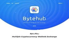 TP钱包跨链转USDT的详细指南与未来趋势