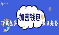 TP钱包买币滑点解析与未来趋势