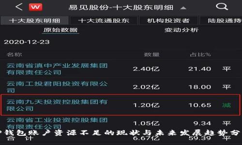 TP钱包账户资源不足的现状与未来发展趋势分析