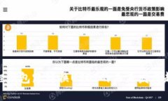 狐狸钱包跨链换USDT的未来发展趋势