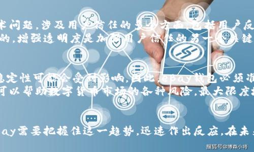   “eBay钱包：未来USDT整合与发展趋势剖析” / 
 guanjianci eBay钱包, USDT, 数字货币, 未来趋势 /guanjianci 

引言：数字货币的崛起与eBay钱包的机会
在过去的几年中，数字货币的迅猛发展引起了全球范围内的关注，特别是稳定币USDT（Tether）逐渐成为了数字资产交易时最受欢迎的选择之一。作为一个电商巨头，eBay可能会考虑如何把握这一趋势，使其钱包系统更好地满足用户对数字货币的需求。这是一个令人兴奋的时刻，eBay的决策不仅会影响其自身未来的发展，也将对整个电子商务行业产生深远影响。

eBay钱包的现状与现有挑战
eBay钱包目前的功能主要集中在传统的支付方式，比如信用卡和借记卡。虽然这已经为很多用户提供了便利，但在迅速变化的市场环境中显得有点滞后。传统支付方式在全球范围内面临着各种挑战，包括交易费用、跨国支付延迟等。而数字货币的兴起恰好提供了一个可能的替代方案——更快、更便宜的交易成本。
然而，eBay在整合USDT时将面临各种挑战，包括监管压力、安全性问题以及用户的接受度。特别是在监管环境不断变化的今天，确保合规性无疑是一个必须严肃对待的问题。

USDT的优势与eBay钱包的整合潜力
USDT作为一种稳定币，其最大特点是与美元的价值挂钩，极大地降低了市场波动带来的风险。这种稳定性使得USDT在电商平台上无疑是一个理想的支付工具。用户可以用USDT在eBay上进行购买，几乎无需担心因价格波动带来的损失。
此外，采用USDT的交易费用要比传统支付方式低得多，能有效降低平台的总体交易成本。这无疑得到了用户的认可，能够吸引更多的消费者。同时，也有可能吸引那些原本不打算在电商平台上进行消费的数字货币用户，扩展用户基础。这对eBay来说无疑是一个巨大的利好。

未来趋势：eBay钱包与USDT整合的展望
随着越来越多的人开始接受数字货币，eBay或许会在未来几年加速其钱包服务向数字货币的转型。这一过程中的关键是确保平台的安全性和用户数据的隐私保护。同时，eBay也许会需要对现有的业务模型进行一些调整，以更好地支持这一转变。
当然，未来的竞争不仅存在于eBay与其他电商平台之间，还有可能与新兴的金融科技公司展开竞争。这些公司在数字货币领域游刃有余，极有可能抢占市场份额。如果eBay想要在这场竞争中脱颖而出，就需要迅速适应和突破。

可能的相关问题探讨

问题一：eBay如何确保用户数据的安全性？
在进行数字货币交易时，用户最关心的莫过于安全性。真心觉得，eBay作为一个知名的平台，必须在这一点上投入足够的资源。在线支付的安全性问题不只是技术问题，涉及用户信任的多个方面，包括用户反馈、历史记录和专业认证等。
eBay可以通过多因素身份验证、数据加密以及实时监控等手段来提高安全水平。同时，透明的用户协议和清晰的处理流程也可以帮助他们的数据是如何被使用的，增强透明度是加强用户信任的另一个关键。

问题二：USDT的市场波动是否会影响到eBay钱包的使用？
尽管USDT的设计原则是尽量避免市场波动带来的风险，但并不能完全排除市场波动的可能性。有点遗憾的是，如果USDT遭遇负面的市场新闻或者政策变动，其稳定性可能会受到影响。因此，eBay钱包必须准备好应对这种可能性，比如在用户进行大额交易时，实施额外的监督和反馈机制。
为了应对这种市场挑战，eBay也许可以与流行的市场分析平台合作，为用户提供实时的市场数据和分析，帮助他们做出更好的决策。此外，定期的用户教育活动可以帮助数字货币市场的各种风险，最大限度地降低潜在的问题。

总结：eBay钱包与USDT的未来之路
总的来说，eBay钱包与USDT的整合为双方都提供了巨大的机会，而其成功的关键在于策略的实施、用户的接受度以及技术的保障。面对不断变化的市场环境，eBay需要把握住这一趋势，迅速作出反应。在未来的日子里，我们也只希望eBay能够在数字货币领域中稳步推进，开创新的辉煌。作为消费者，我们的选择不仅影响着每一次交易，更影响着整个行业的走向。
