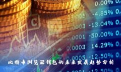 比特币浏览器钱包的未来发展趋势分析