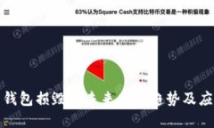 比特币钱包损毁的未来发展趋势及应对