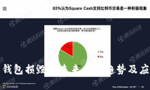 比特币钱包损毁的未来发展趋势及应对策略