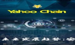 比特币离线轻钱包的未来发展趋势：安