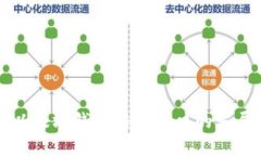 未来以太坊钱包转账接口的发展趋势