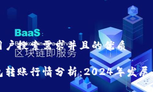 思考一个符合用户搜索需求并且的优质

以太坊官方钱包转账行情分析：2024年发展趋势与市场动态