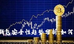 2024年比特币硬钱包安全性趋势分析：