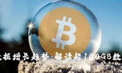 比特币钱包数据增长趋势：解读超10