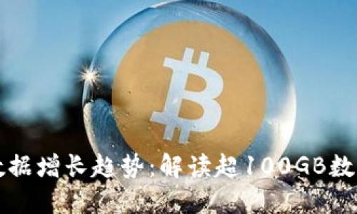 比特币钱包数据增长趋势:解读超100GB数据背后的未来