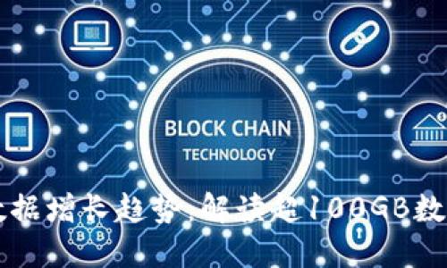 比特币钱包数据增长趋势:解读超100GB数据背后的未来