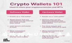 如何通过货币钱包有效增加USDT：未来