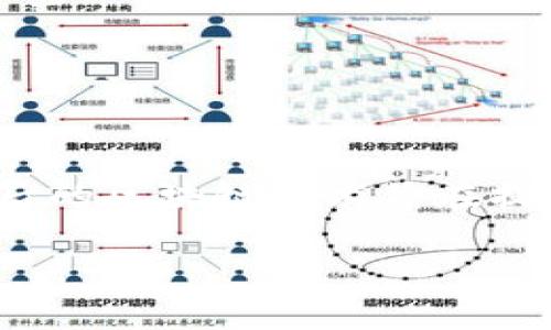 关于瑞波币（Ripple，XRP）钱包的地址数量，我们可以展开详细讨论。首先，瑞波币是一个用于跨境支付的加密货币，其背后的区块链技术旨在提高金融交易的效率。因此，讨论瑞波币钱包地址的数量，不仅涉及技术层面，还涉及其在数字货币发展中的重要性与趋势。

### 瑞波币钱包地址数量的未来发展与趋势