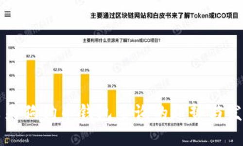 未来狗狗币钱包查询的趋势与发展