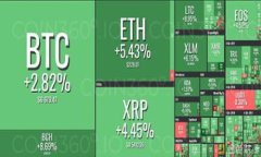 比特币钱包的密钥通常是由一系列字符