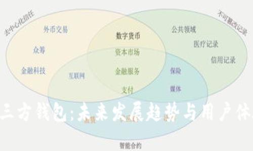 LTC第三方钱包:未来发展趋势与用户体验分析