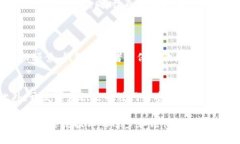 以太坊钱包开发是否合法，这是一个复
