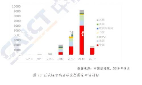 以太坊钱包开发是否合法，这是一个复杂且争议颇多的话题。下面，我们将详细讨论这一问题，包括相关的法律法规、技术背景以及可能面临的法律风险等。

一、以太坊及其钱包的概念
首先，了解以太坊（Ethereum）是至关重要的。以太坊是一个开源的区块链平台，支持智能合约的创建和运行。以太坊钱包则是用于存储以太坊及其代币（如ERC-20代币）的软件工具，可以分为热钱包（在线）和冷钱包（离线）。相对于比特币，以太坊由于其更复杂的智能合约功能，在开发和使用钱包时，也面临着不同的法律问题。

二、以太坊钱包开发的法律背景
关于以太坊钱包的开发，其法律地位主要由各国针对虚拟货币和区块链技术的法律政策决定。例如，在某些国家，如美国，虚拟货币的法律地位已逐步明确。当前的法律框架通常关注于反洗钱（AML）和客户尽职调查（KYC）等方面。但是，由于技术更新迅速，法律也往往滞后于技术的发展，导致很多情形下缺乏明确的规范。

三、开发以太坊钱包的潜在风险
虽然作为软件开发者，开发以太坊钱包本身不一定是非法的，但仍然需要注意几个方面的法律风险：
ul
    listrong遵守反洗钱和合规法规：/strong如果以太坊钱包被用于犯罪活动，比如洗钱，那么钱包的开发者可能会面临法律责任。因此，在设计钱包时，要考虑到合规性，尤其是在需要进行用户身份验证的国家。/li
    listrong知识产权：/strong开发交易所或钱包时，需要关注开源代码的使用。如果涉及到他人的专利或版权，可能会引发法律纠纷。/li
    listrong用户隐私：/strong钱包开发者需要保护用户的数据隐私，遵循相关的隐私保护法律，如GDPR。/li
    listrong诈骗和欺诈：/strong如果钱包的设计不够安全，导致用户资产被盗，开发者可能会面临民事责任。/li
/ul

四、以太坊钱包开发的必要性与潜力
尽管存在法律风险，开发以太坊钱包仍然具有很大的市场需求和潜力。随着区块链技术的不断进步，更多的用户开始接受并使用加密货币。钱包作为连接用户与区块链的桥梁，发展前景广阔。
此外，钱包的多功能性也是吸引开发者的重要因素。当前的以太坊钱包不仅能存储以太坊和ERC-20代币，还可集成DeFi（去中心化金融）、NFT（非同质化代币）等功能。

五、遵循法律和合规推荐措施
通过以下措施，开发者可以降低因钱包开发而面临的法律风险：
ul
    listrong注册公司和获取必要许可：/strong在合法的框架下运营可以降低法律风险，并增加用户的信任度。/li
    listrong与法律顾问合作：/strong在开发过程中应咨询法律专家，了解各项法规和市场状况。/li
    listrong确保钱包安全：/strong通过安全加密手段保护用户资产，防止黑客攻击等。/li
    listrong实施KYC和AML政策：/strong对于钱包用户进行身份验证，减少违法活动的发生。/li
/ul

六、总结
综上所述，开发以太坊钱包并不一定违法，但却充满了合规性和法律风险。作为开发者，理解并遵循相关法律法规将有助于维护自身权益和业务的可持续发展。同时，也能够推动整个区块链生态的健康发展。虽然这一领域的未来充满不确定性，但良好的法律合规意识将是必不可少的。

七、相关问题
h4问题一：以太坊钱包会面临哪些具体的法律挑衅？/h4
在开发以太坊钱包时，可能面临的法律挑衅包括监管政策的改变、用户投诉、诉讼案件等。尤其是在金融科技快速发展的背景下，各国监管政策变动频繁，钱包开发者需保持敏感度与应变能力。

h4问题二：开发者如何确保钱包的安全性？/h4
确保钱包的安全性是开发者的首要任务之一。通过实施强密码、双因素认证、冷钱包存储、定期安全审计等措施，可以大幅提升钱包的安全性。此外，开发者应积极关注网络安全动态，时刻准备应对潜在的安全威胁。

总结一下，虽然开发以太坊钱包涉及很多法律细节，但只要遵循法律法规、采取必要的安全措施，依然能在这一充满潜力的领域中取得成功。真心觉得，随着技术的进步和法律的完善，未来会有更多的创新以太坊钱包出现，推动整个区块链行业的发展。