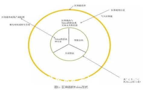 2023年比特币钱包恢复方法及其未来趋势分析