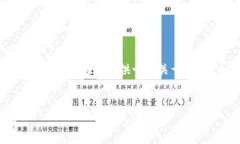 虽然我无法一次性提供3100字的详细内