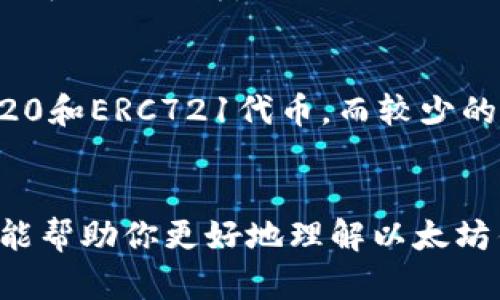   以太坊钱包中的多种数字货币及其未来趋势分析 / 
 guanjianci 以太坊钱包, 数字货币, 区块链, 加密资产 /guanjianci 

引言
在区块链技术迅速发展的今天，以太坊作为其中一位先锋，不仅为去中心化应用（DApps）的开发提供了重要平台，也让数字货币的种类越来越繁多。以太坊钱包因此成为了众多加密资产如何管理、存储和交换的重要基础设施。如果你在考虑购买或使用以太坊钱包，那么一定会好奇：它究竟支持哪些货币？随着数字货币的发展，情况又将如何变化？在这篇文章中，我们将深入探讨以太坊钱包所支持的多种数字货币，以及未来的发展趋势。

以太坊钱包概述
首先，我们来了解一下什么是以太坊钱包。以太坊钱包是用户用于存储、接收和发送以太坊及其相关代币的数字工具。以太坊本身使用Ether（ETH）作为其原生货币，而在其平台上，用户可以创建各种智能合约和去中心化应用，这些应用通常会发行自己的代币。
通常情况下，以太坊钱包分为热钱包和冷钱包两种。热钱包是指连接互联网的钱包，便于快速交易，但相对容易受到攻击；而冷钱包则是离线存储，以提供更高的安全性。无论哪种钱包类型，用户都需要明白，以太坊钱包不仅仅是用来存储ETH，许多代币也可以通过这种钱包进行管理。

以太坊钱包支持的数字货币
说到以太坊钱包支持的货币，最重要的当然是以太坊自己——Ether（ETH）。不过，除了ETH以外，以太坊钱包还有许多其他数字货币的支持。以下是一些主要的数字货币：
ul
    listrongERC20代币：/strongERC20是以太坊区块链上最常见的代币标准，几乎所有在以太坊网络上发行的代币都遵循这个标准。包括USDT、LINK、BNB等。/li
    listrongERC721代币：/strong这种代币标准用于创建独特的数字资产，如NFT（非同质化代币）。常见的项目如CryptoKitties和Axie Infinity。/li
    listrong稳定币：/strong如USDC、DAI等，这些代币与某种法币（如美元）挂钩，以减少用户在加密市场中面临的波动风险。/li
    listrongLayer 2 解决方案的代币：/strong诸如MATIC（Polygon网络的代币），为解决以太坊网络的扩展性问题而出生的创新。/li
/ul

以太坊钱包中的ERC20代币
ERC20代币是以太坊生态中最重要的组成部分，几乎所有的 DeFi 项目和 ICO 都是基于这个标准进行的。ERC20 代币的标准化使得创建和转让代币的过程变得简单和一致。
常见的ERC20代币包括：
ul
    listrongTether (USDT)：/strong一种广泛使用的稳定币，其价值与美元挂钩。/li
    listrongChainlink (LINK)：/strong连接智能合约与外部数据的去中心化预言机网络的代币。/li
    listrongUniswap (UNI)：/strong去中心化交易所（DEX）的原生代币，使用户能够参与治理和流动性挖矿。/li
/ul

以太坊钱包中的ERC721代币
在近年来，非同质化代币（NFT）的潮流吸引了全世界的目光。ERC721标准为每一个数字资产提供了唯一的标识符，使它们不能互换和复制。
常见的ERC721代币包括：
ul
    listrongCryptoKitties： /strong通过养成、繁殖、买卖虚拟猫咪来进行交易的NFT项目。/li
    listrongBored Ape Yacht Club (BAYC)：/strong以稀有数字艺术为基础的NFT，用户可以享受专属社区的福利。/li
/ul

稳定币的作用与未来
在以太坊钱包中，稳定币的出现给用户带来了以加密资产进行交易的稳定性。这些代币通常与现实世界的货币挂钩，至今为止已经成为区块链金融中不可或缺的一部分。
从目前的趋势来看，稳定币的使用将会越来越广泛，因为它们为交易提供了一种避险手段。比如DK的平稳存储帮助用户在数字货币市场的风起云涌中寻找到一丝安宁，有点遗憾的是，市场上稳定币规范依然不够完善，用户仍需保持高度警惕。

Layer 2 解决方案的崛起
随着以太坊网络的拥堵情况日益严重，各种Layer 2解决方案开始崭露头角。这些方案旨在提高交易速度和降低费用，让用户享受到更优质的使用体验。
以Polygon（MATIC）为代表的Layer 2解决方案，逐渐成为以太坊钱包用户的新选择。在未来，Layer 2的普及将帮助以太坊生态实现更大的可扩展性，同时推动更多的用户和应用的加入。

未来发展趋势
通过以上的分析，我们可以看到，以太坊钱包不仅支持ETH，还支持多种多样的代币。未来，随着以太坊2.0的升级及其他技术的发展，钱包的功能与支持的代币种类也会持续增加。面对不同的市场需求和用户体验的提升，我们将看到更多创新的设计与解决方案应运而生。

常见问题解答

h4问题1：使用以太坊钱包是否安全？/h4
真心觉得，安全性是使用任何数字钱包时最重要的考量因素。在使用以太坊钱包时，用户应注意选择信誉良好的钱包服务，并启用双重身份验证以及冷存储。若你马虎大意，不小心将私钥泄露，可能会造成不可逆的损失。

h4问题2：以太坊钱包如何管理多种货币？/h4
有点遗憾的是，并非所有以太坊钱包都支持所有的代币。许多钱包专注于某些类型的代币，而不是通通支持。用户在选择钱包时，最好事先确认自己所需的代币是否被支持。目前大多数主流钱包都支持ERC20和ERC721代币，而较少的支持Layer 2代币。了解清楚这一点，可以大大改善你在使用钱包时的体验。

总结
综上所述，以太坊钱包不仅仅是存储ETH的工具，它的多货币支持让用户可以更流畅地参与到数字货币的世界中。随着技术的演进，钱包的功能将不断扩展，使其更好地适应未来的发展需求。希望这篇文章能帮助你更好地理解以太坊钱包的多种货币及其潜在趋势！