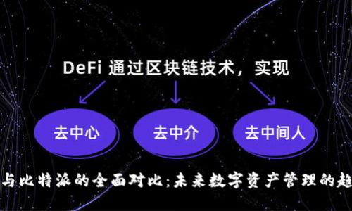 火币钱包与比特派的全面对比:未来数字资产管理的趋势与发展