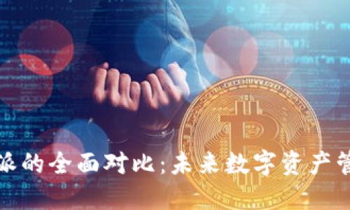 火币钱包与比特派的全面对比:未来数字资产管理的趋势与发展