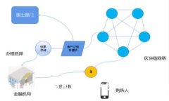 比特币转移：从交易所到个人钱包的未