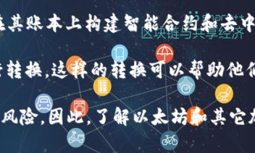 以太坊钱包余额并不是人民币，而是以太坊（ETH）这个加密货币的数量。以太坊是一种去中心化的平台，它允许开发者在其账本上构建智能合约和去中心化应用（DApps）。在以太坊钱包中存储的数字资产是以ETH为单位的，而不是任何法定货币。

不过，可以通过某些交易所或金融服务平台将以太坊兑换为人民币或其他法定货币，用户可以根据当前的市场汇率进行转换。这样的转换可以帮助他们在以太坊钱包中的余额在法定货币中的实际价值，但通过加密货币钱包直接查看余额时，看到的仅仅是以太坊的数量。

在现实中，很多人选择将其加密资产持有在钱包中，期待其价值增长，属于投资的一种方式，但同时也伴随着价格波动的风险。因此，了解以太坊和其它加密货币的操作以及市场变化，显得格外重要。