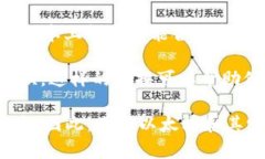 以太坊钱包余额并不是人民币，而是以