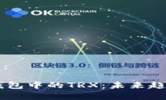 和关键词示例：如何购买IM钱包中的