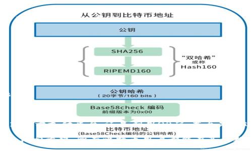   如何在不使用钱包的情况下收取比特币：未来趋势与方法 / 

 guanjianci 比特币, 数字货币, 无钱包支付, 区块链技术 /guanjianci 

### 如何在不使用钱包的情况下收取比特币：未来趋势与方法

在数字货币迅速发展的今天，比特币已成为人们讨论的热门话题。不少人可能会问：“怎么不用钱包收比特币呢？” 这个问题其实包含了许多未来的发展趋势和方法，让我们来深入探讨这个话题。

#### 比特币的基本知识

比特币（Bitcoin）是由中本聪于2009年创建的一种去中心化的数字货币。它基于区块链技术，允许用户在不需要传统银行或金融机构的情况下进行交易。许多人喜欢使用比特币的原因包括它的匿名性、便捷性以及在某些国家或地区能够绕过金融机构的限制。

#### 钱包的角色与缺点

一般而言，数字货币的钱包是用于存储和管理比特币等数字货币的工具。钱包可以是软件、硬件，甚至是纸质的。然而，对于某些用户来说，使用钱包可能会有一些缺点，比如：

1. **安全性**：如果私钥被盗，用户的比特币就有可能不翼而飞。
2. **技术复杂性**：对于不懂技术的用户，管理数字钱包可能会变得非常繁琐。
3. **服务费用**：有些钱包服务提供商会收取交易费用。

#### 无钱包收取比特币的几种方法

那么，如果你想不用钱包收比特币，有哪些方法呢？以下是一些被广泛讨论的方案：

##### h41. 使用第三方支付平台/h4

目前，有一些平台能够允许用户收取比特币，而不需要自己管理私钥。例如，某些支付处理公司就提供了这样的服务。用户只需要将其比特币地址提供给客户，客户可以直接通过平台进行付款。

**优点**：
- 方便快捷：用户不需要担心私钥的管理。
- 安全性：第三方平台通常会采取较高的安全措施以保护用户的资金。

**缺点**：
- 隐私性：用户的交易信息可能会被第三方平台记录。
- 费用：平台可能会收取一定的交易手续费。

##### h42. QR码支付/h4

通过生成一个比特币的QR码，商家可以让顾客扫二维码进行支付。在这个过程中，用户无需依赖传统的钱包。

**优点**：
- 直观便捷：用户只需用手机扫一扫，不需操作繁琐的钱包。
- 快速完成支付：交易几乎是即时的。

**缺点**：
- 如果QR码被复制或篡改，可能导致资金的风险。

##### h43. 货币兑换平台/h4

部分货币兑换平台允许用户在不持有钱包的情况下收取比特币。交易完成后，比特币会在平台上管理，用户可以通过平台的方式进行提现。

**优点**：
- 无需管理钱包，降低了技术门槛。
- 可以将比特币快速转为法定货币。

**缺点**：
- 风险依然存在，若平台发生安全问题，用户的比特币可能受损。

##### h44. 同步交易平台/h4

一些交易所支持用户直接在平台上进行交易。用户不需要把比特币转入自己的钱包，而是可以在交易所的账户中进行提款和转账。

**优点**：
- 交易方便，用户可随时买卖。
- 多样化的交易选择。

**缺点**：
- 用户在平台上的资金安全需要关注。

#### 未来发展趋势

随着技术的发展和人们对比特币认知的加深，未来在无钱包的比特币收取和支付方面，可能会有以下几种趋势：

###### h4更强的安全措施/h4

随着加密货币普及，安全问题将更为突出。未来的解决方案可能会更多涉及多重签名和区块链安全协议，以确保交易的安全性。

###### h4更便捷的支付平台/h4

集成各种支付方式的平台将会愈加流行。未来的支付平台可能会融合多种加密货币，并简化用户的体验，使得收取和支付比特币的过程几乎无缝衔接。

###### h4法规与合规性/h4

随着各国对加密货币的监管不断加强，未来用户在收取比特币时需要遵循当地法规。合规性将会是确保交易安全的重要一环。

#### 相关问题

为了推进这个话题，以下是两个相关的问题供我们更深入地探讨：

##### h41. 未来的比特币是否会完全取代传统货币？/h4

当谈到比特币是否能完全替代传统货币时，真心觉得这是一个颇具争议的话题。比特币的优势在于去中心化和全球化的特性，使得其在跨境交易中更为便捷。然而，传统货币依然有其不可替代的地方，比如稳定性和社会基础设施的支持。

在一些国家，比特币仍面临法律、税务等方面的挑战，因此很难说比特币能否完全取代传统货币。未来的趋势可能是，两者将形成一种并存的关系，甚至可能是融合。我们可能在实际支付中看到比特币与法定货币的结合，以便达到更优的交易效率。

##### h42. 如何确保在使用无钱包的情况下进行安全交易？/h4

在无人钱包的支付处理方式中，如何确保安全是一个非常重要的问题。有点遗憾的是，许多用户在这方面可能并没有足够的重视。

1. **选择信誉良好的第三方平台**：用户应仅选择那些有良好声誉和强大安全措施的支付平台。
  
2. **开启双重身份验证**：在任何交易平台上，确保启用双重验证，增强账户的安全性。
  
3. **定期监控账户**：用户应定期检查账户的交易记录，一旦发现可疑交易，立即采取措施。
  
4. **使用强密码**：在所有涉及比特币的服务中，务必使用强、复杂的密码，并定期修改。

总之，尽管可以在不使用钱包的情况下收取比特币，但用户仍需在每一次交易中保持警觉，认真对待安全问题。

### 结语

在当今这个数字化快速发展的时代，怎么在不使用钱包的情况下收取比特币的方式渐渐多样化。无论是通过第三方支付平台，还是利用QR码，甚至是通过交易所，用户都有机会以新的方式接触和使用比特币。

虽然现在的方法多种多样，但未来的趋势依然值得我们关注。在触碰新技术的同时，不可忽视安全性与合规性。真心希望，所有比特币用户都能在享受数字货币带来的便利时，保持冷静和警惕，也希望未来能够看到更完善的安全保障与便捷的支付体验。
