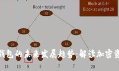 BT Plus Token钱包的未来发展趋势：解读