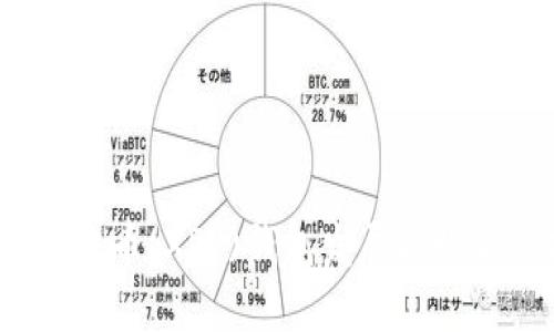 2024年瑞波币(XRP)钱包发展趋势与选择指南