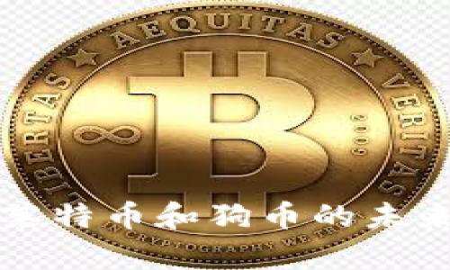 比特币钱包与莱特币和狗币的未来发展趋势分析