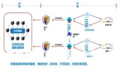 以太坊钱包地址解读：如何辨识与管理