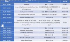 比特币钱包的首次出现是在比特币发布