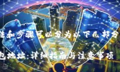 注册USDT钱包地址的方法和步骤可以分