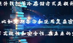 比特币钱包本质上是用于存储和管理比