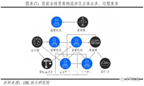 TP钱包闪兑一直待确认的原因及解决方案