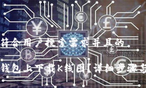 思考一个符合用户搜索需求并且的

如何在TP钱包上下载K线图？详细步骤与技巧解析