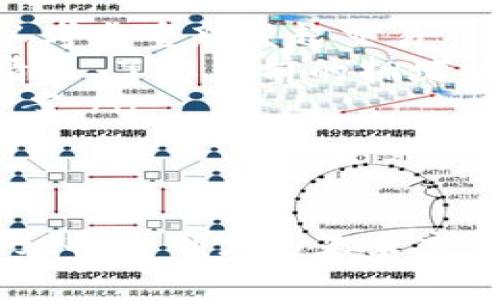    如何在TP钱包中购买币安矿工费  / 

 guanjianci  TP钱包, 币安, 矿工费, 加密货币  /guanjianci 

随着加密货币市场的快速发展，越来越多的人开始使用区块链技术进行交易。在这个过程中，矿工费的概念逐渐被广泛认知。矿工费是交易在区块链上被验证和确认所需的费用，而在多数情况下，这笔费用直接影响交易的速度和成功率。对于刚接触这种新兴交易方式的用户来说，如何在TP钱包中购买币安矿工费是一个经常遇到的问题。

TP钱包作为一款流行的加密钱包，支持多种币种和交易功能，让用户能够方便地管理自己的数字资产。在使用TP钱包进行币安交易时，用户需要掌握一些基本知识，包括如何设置矿工费、如何购入币安代币以及如何交易体验。接下来，将详细介绍这些内容，并解答用户在实际操作中可能遇到的相关问题。

一、什么是矿工费？

矿工费，也被称为交易手续费，是加密货币交易中的一项必然支出。它是矿工为了打包和确认区块而收取的料金，主要用于激励矿工在交易资处理的时候投入计算资源。用户在进行交易时，矿工费的高低将直接影响交易的处理速度。例如，当网络拥堵时，提高矿工费将增加交易被迅速打包的概率，反之，设置较低的矿工费可能会导致交易长时间未被确认。

矿工费的计算通常基于交易的大小（以字节为单位）和市场供需情况。很多交易平台和钱包会提供建议的矿工费用，让用户更加便捷地设置合适的费用。TP钱包同样为用户提供了相应的功能，帮助用户轻松管理和设置矿工费，以达到最佳的交易效果。

二、如何生成币安矿工费

在TP钱包中生成币安矿工费的第一步是确保您的钱包中有足够的BNB代币（Binance Coin）。BNB是币安平台的原生代币，用户需要使用BNB来支付在币安链上进行交易的矿工费。以下是详细的步骤：

ol
    listrong确保钱包安全：/strong首先，您需要确保您已经安全地下载并安装了TP钱包，并且创建了一个安全钱包地址。如果还没有，请按照TP钱包的指导创建一个新钱包并备份好助记词。/li
    listrong充值BNB：/strong打开TP钱包后，选择‘资产’模块，确保您的钱包中有足够的BNB。如果没有，可以通过币安或者其他地方购买BNB，并将其充值到您的TP钱包。/li
    listrong设置矿工费：/strong当您准备进行币安交易时，TP钱包将在交易确认页面提供一种设置矿工费的选项。根据您的需要选择合适的矿工费，可以选择‘普通’、‘快速’和‘极速’等选项。一般来说，选择较高的矿工费会加快交易的确认速度。/li
    listrong确认交易：/strong在设置好矿工费后，点击‘确认交易’按钮，等待矿工打包和确认您的交易。/li
/ol

在这整个过程中，用户都需要注意自己的BNB余额，确保金额足够涵盖交易费用。此外，建议用户在高峰时段检查实时矿工费情况，以便选择合适的支付。TP钱包的用户界面，提供实时矿工费的参考，帮助用户做出最佳决定。

三、TP钱包中的矿工费设置技巧

矿工费的设置对于交易成功和速度至关重要。以下是一些在TP钱包中设置矿工费的小技巧，以提高用户的交易成功率：

ol
    listrong实时监控市场状况：/strong使用一些区块链监控工具，实时查看当前网络的拥堵程度，以便选择合适的矿工费用。TP钱包可以展示交易的估算时间，用户可以根据此信息来选择相应的费用。/li
    listrong使用自定义矿工费：/strong如果用户希望更灵活地设置费用，可以进入TP钱包的自定义费用模式，根据当前市场行情和自己的需求设置费用。在急于完成交易时，可以适当提高费用。/li
    listrong节省费用：/strong在非高峰时段进行交易通常可以节省开支，用户可以根据市场情况，灵活选择交易时间。/li
    listrong多次交易策略：/strong如果用户计划进行多次小额交易，可以将这些交易合并成一次大的交易，以此节省每笔交易产生的矿工费。/li
/ol

通过合理设置矿工费，用户不仅可以交易的确认时间，还可以降低交易成本。在TP钱包的用户界面下，用户可以轻松看到所有的设置选项，确保用户能够根据需要进行调整。

四、常见问题及解答

1. TP钱包中如果没有足够的BNB，怎么办？

如果用户在TP钱包中没有足够的BNB来支付矿工费，可以考虑以下几种解决方案：

ol
    listrong从交易所购买BNB：/strong用户可以选择在其他交易所（如币安）上购买BNB，然后将其转入TP钱包。只需登录到所选择的交易所，选择BNB进行购买，并将其提取到TP钱包地址即可。/li
    listrong使用其他代币支付：/strong在某些情况下，TP钱包可能允许用其他代币（如USDT、ETH等）支付交易费。这取决于平台的规则和支持的功能。用户需仔细查阅相关说明，确保所选代币在交易平台下能够成功替代BNB支付矿工费。/li
    listrong借用或者合伙交易：/strong有时与朋友或者其他用户合作进行交易，合伙人提供BNB矿工费，而您用其他代币进行交易，这也是一个可行的选择。/li
    listrong转账资金进行充币：/strong用户还可以选择其他数字资产转账，利用长途转账方式获得BNB。特别是当市场对BNB万镑量供大于求时。/li
/ol

选择适合自己的方法，合理安排资金，以便顺利进行交易。

2. 如何查看TP钱包中的矿工费记录？

在TP钱包中查看矿工费记录主要分为以下几步：

ol
    listrong进入钱包首页：/strong打开TP钱包，登录您的账户。在主界面，您会看到您的所有资产和余额情况。/li
    listrong点击‘交易记录’：/strong在TP钱包主页，有一个‘交易记录’选项，点击该选项，您将进入交易历史页面。/li
    listrong查看具体交易信息：/strong在交易记录中，会列出您的所有交易信息，包括时间、状态、费用等。找到您关注的交易，点击进入，会显示详细的交易数据，其中就包括矿工费。/li
    listrong导出记录：/strong如果需要查看更详细的记录，可以在交易历史页面进行导出，以便之后进行分析。/li
/ol

通过这些步骤，用户可以轻松查看到在TP钱包中进行的所有交易记录，包括每笔交易所产生的矿工费用，帮助用户分析和调整未来的交易策略。

3. 良好的矿工费设置将如何影响交易确认时间？

矿工费的设置对于交易确认时间至关重要。在区块链网络中，交易的确认时间主要取决于每个区块的容量以及矿工的选择标准，矿工通常会优先处理付费更高的交易，这意味着：

ol
    listrong高矿工费通常会得到优先处理：/strong当用户设置比市场建议更高的矿工费时，该交易将更有可能被快速处理。尤其是在网络拥堵的情况下，相对较高的费用会使得交易的确认率显著提高。/li
    listrong低矿工费可能延误交易确认：/strong相对于市场推荐，设定较低的矿工费将导致交易在网络繁忙期间可能需要更长时间才能被确认，这时用户可以查看当前的网络状态和推荐费用，适时增加设置费用。/li
    listrong结合具体需求进行调整：/strong在确认时间方面，用户可以根据实际需求选择合适的矿工费，以平衡交易费用和确认速度。在某些情况下，为了节约费用，用户可能愿意花费更长时间等待确认。/li
/ol

在TP钱包中调整矿工费时，用户要熟知网络状况，以及对比其他区块链上的交易费用情况，做出合理的选择，确保交易顺利达成。

4. 如果交易失败导致矿工费丢失，应该怎么办？

在交易过程中，如果因设置错误的矿工费或网络问题导致交易失败，矿工费将不会退还。处理这种情况可以参考以下几点：

ol
    listrong再次确认交易情况：/strong首先，用户需要仔细检查交易记录，确认交易是否已经在区块链上记录。如果是由于矿工费设置过低导致交易未被处理，可以考虑重新发起交易并适当提高矿工费。/li
    listrong保持冷静，避免频繁尝试：/strong在确认交易失败后，用户不应急于多次尝试重新进行相同交易，以免在高峰期又产生不必要的费用。可以先检查网络情况，了解当前的拥堵状况。/li
    listrong向技术支持求助：/strong如果出现重大问题，建议用户联系TP钱包的客户支持，获取有关交易失败的详细帮助。他们会根据具体情况给予指导和解决方案。/li
    listrong总结经验教训：/strong每次交易的失败都是一个学习的机会，用户可以通过分析失败交易的原因，积累经验，以后在设置矿工费方面更加谨慎。/li
/ol

在TP钱包的使用过程中，学习如何高效管理矿工费不仅能够提升交易效率，还能降低交易成本，确保用户能够顺畅地进行加密货币投资。对于矿工费的理解和设置技巧，将为用户的未来交易奠定更好的基础。