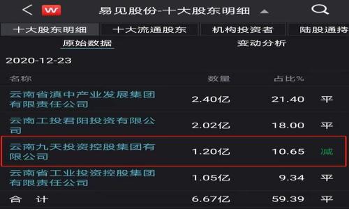 奖项TP钱包授权被拒绝请重试：原因、解决方法与注意事项/奖项  
关键信息TP钱包、钱包授权、授权被拒绝、区块链/关键信息  

随着区块链技术的快速发展，数字货币钱包作为用户存储和管理数字资产的重要工具，越来越受到广泛关注。TP钱包是一款受到用户喜爱的数字货币钱包，因其支持多种区块链资产和方便的交易方式而受到广泛使用。然而，用户在使用TP钱包时，有时会遇到“钱包授权被拒绝，请重试”的提示。这给用户带来了困扰，也影响了他们进行交易和资产管理的体验。本文将为您详细解释这一现象的原因、解决方案以及相关注意事项，帮助用户更顺利地使用TP钱包。

一、TP钱包授权被拒绝的原因

在使用TP钱包进行交易或其他操作时，遇到授权被拒绝的情况，可能会有多种原因。以下是一些常见的原因：

1. **钱包功能限制**  
有些情况下，TP钱包可能会对某些功能进行限制，例如新用户在首次使用时，可能需要进行额外的验证，才能完成某些操作。如果您是新用户，则需确保完成所有必要的身份验证过程。

2. **网络问题**  
网络连接不稳定可能会导致钱包授权请求无法顺利发送或接收。尤其是在人流量较大或网络状况不佳的情况下，这种情况更为常见。确保您的网络连接稳定是解决问题的第一步。

3. **钱包版本过旧**  
TP钱包的旧版本可能缺乏对新功能或协议的支持，从而导致授权请求被拒绝。定期更新钱包应用程序，确保使用最新版本，可以减少这类问题的发生。

4. **账户设置问题**  
某些设置，如安全设置或隐私设置，可能会限制您授权访问。请检查您的TP钱包账户设置，确保没有不必要的限制。

5. **资产不足**  
在进行某些交易或授权时，您可能需要预留足够的资产作为交易手续费。如果您的账户余额不足，授权将被拒绝。

二、TP钱包授权被拒绝的解决方法

针对授权被拒绝的问题，用户可以尝试以下解决方案：

1. **检查网络连接**  
确保您的网络连接良好，尝试重新连接Wi-Fi或切换到移动数据。如果网络状况良好，而问题依旧存在，您可以尝试重新启动您的设备。

2. **更新TP钱包应用**  
前往应用商店检查TP钱包是否有可用更新。如果发现新版本，请及时下载并安装。最新版本通常会修复以前版本中的错误，增强用户体验。

3. **检查账户设置**  
登录TP钱包，查看您的账户设置，特别是安全和隐私选项。确保所有必要的设置都已正确配置，以避免由于设置问题导致的授权被拒绝。

4. **添加足够的余额**  
在进行交易前，请确保您的账户有足够的余额，以支付必要的手续费。如果余额不足，请先进行充值，然后再次尝试授权。

5. **联系客服**  
如果以上方法均未解决问题，建议及时联系TP钱包的客服支持。他们可以提供更专业的技术支持，并帮助您解决授权被拒绝的具体原因。

三、使用TP钱包的建议和注意事项

为确保在TP钱包中的操作顺利进行，用户在使用过程中应当注意以下几点：

1. **定期备份私钥与助记词**  
在区块链世界中，私钥与助记词是保护您数字资产的关键。请确保定期备份并安全存储，避免因遗失或被盗造成资产损失。

2. **启用双重认证**  
为提高账户安全性，建议启用双重认证。这是一种有效的保护措施，可以防止他人在未经授权的情况下访问您的钱包。

3. **保持软件更新**  
定期检查TP钱包的更新，确保使用最新版本，以利用新功能并提高安全性。

4. **小额尝试**  
在进行大额交易之前，建议先进行小额的测试交易，以确保一切正常，避免不必要的损失。

四、可能的相关问题

在使用TP钱包的过程中，用户可能会遇到以下相关问题：

1. 如何找到TP钱包的客户支持？

TP钱包的客户支持可以通过多种方式找到。首先，您可以在TP钱包的官方网站上找到联系方式和支持页面。通常，官方网站会提供客服电话、电子邮件支持和在线聊天功能。此外，您还可以寻求社交媒体上的支持，例如通过Facebook或Twitter与TP钱包团队联系，或在官方社区论坛上发布问题。确保在联系客户支持时，提供详细的信息和错误提示，可以帮助他们更快地定位和解决您的问题。

此外，对于一些常见问题，TP钱包官网上可能提供了FAQ（常见问题解答）部分，用户可以在这里找到许多与钱包授权、交易失败等相关的问题及其解决方案。了解使用TP钱包的相关指南和小窍门，能大大提高用户体验。

2. 如何提高TP钱包的安全性？

保护您的TP钱包安全是非常重要的，以下是一些提高钱包安全性的建议：

1. **使用强密码**  
设置一个强密码并定期更换，避免使用简单或容易被猜到的密码。强密码通常包含字母、数字和特殊字符的组合，长度不少于8位。

2. **开启双重身份验证**  
TP钱包支持双重身份验证功能，这意味着在您尝试登录或进行交易时，系统会发送验证码到您的手机或邮箱。这种额外的安全层可以保护您的账户不被非授权访问。

3. **定期更新软件**  
始终保持TP钱包和操作系统的最新版本，以确保您拥有最新的安全补丁和新功能。

4. **避免使用公共Wi-Fi**  
在进行交易或访问TP钱包时，尽量避免使用公共Wi-Fi。这种网络通常不安全，容易受到黑客攻击。使用专属网络或手机数据更为安全。

5. **保持警惕**  
警惕 phishing 攻击和欺诈。不要随便点击不明链接或输入敏感信息，如私钥或助记词。始终确保你在TP钱包的官方网站上进行操作。

3. TP钱包支持哪些数字资产？

TP钱包支持多种数字资产，包括主流的加密货币和一些小型资产，用于满足广大用户的需求。具体支持资产包括但不限于以下几种：

1. **以太坊（ETH）及其ERC-20代币**  
TP钱包对以太坊生态系统有好的支持，这意味着以太坊和与其兼容的ERC-20代币都可以在TP钱包中管理与交易。

2. **比特币（BTC）**  
TP钱包也支持比特币，这是最著名且应用最广泛的加密货币之一。

3. **其他主流资产**  
此外，TP钱包还可能支持其他主流的数字资产，如BNB（币安币）、TRX（波场TRON）、LTC（莱特币）等，根据市场需求和用户反馈，TP钱包不断增加所支持的资产种类。

4. **NFT资产**  
在新的区块链趋势中，TP钱包也开始支持NFT（非同质化代币）。用户可以通过TP钱包安全地存储、交易和管理他们的数字收藏品。

4. 如何安全地备份TP钱包？

备份TP钱包是保护您的数字资产的重要步骤。以下是安全备份的步骤：

1. **导出助记词**  
在TP钱包应用中，通常会有导出助记词的选项。请确保在一个封闭、私密的环境中进行这一步操作，避免他人窥探。

2. **记录私钥**  
除了备份助记词，建议同时记录您的私钥。在进行任何数字资产管理前，了解私钥和助记词的区别及其用途，确保在处理时非常小心。

3. **存储至物理介质**  
将助记词和私钥的备份存储在物理介质上，如纸质形式，避免在电子设备上存储，以破坏黑客攻击的风险。

4. **安全存放备份**  
将备份存储在安全的地方，比如安全的保险箱或其他安全的位置，确保只有您或可信赖的人能够访问。

5. **定期检查备份恢复情况**  
建议定期检查自己的备份是否可用，以确认在需要时能够快速恢复对钱包的访问。

通过以上探讨和解答，相信用户对TP钱包授权被拒绝的问题有了更加全面的理解和解决方案。希望每位用户都能安全、顺畅地管理自己的数字资产，享有人性化的区块链体验。