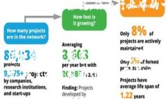 biao ti TP价格不实时更新？探究原因与